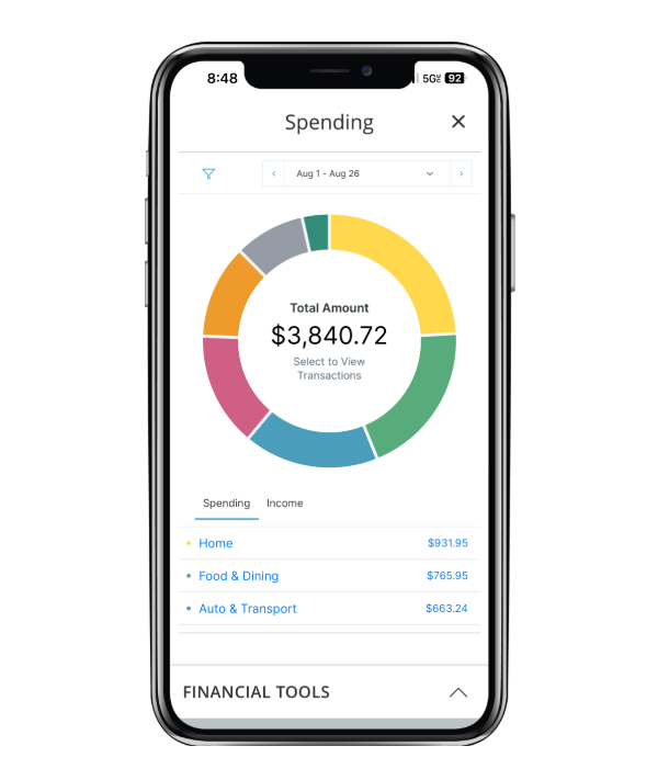 Financial Tools image